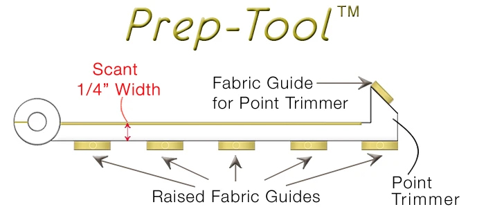 PREP-TOOL          