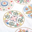 Belgian Linen Embroidery Panel