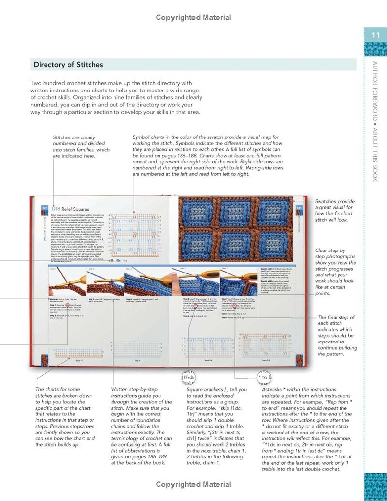 Crochet Stitch Dictionary Book