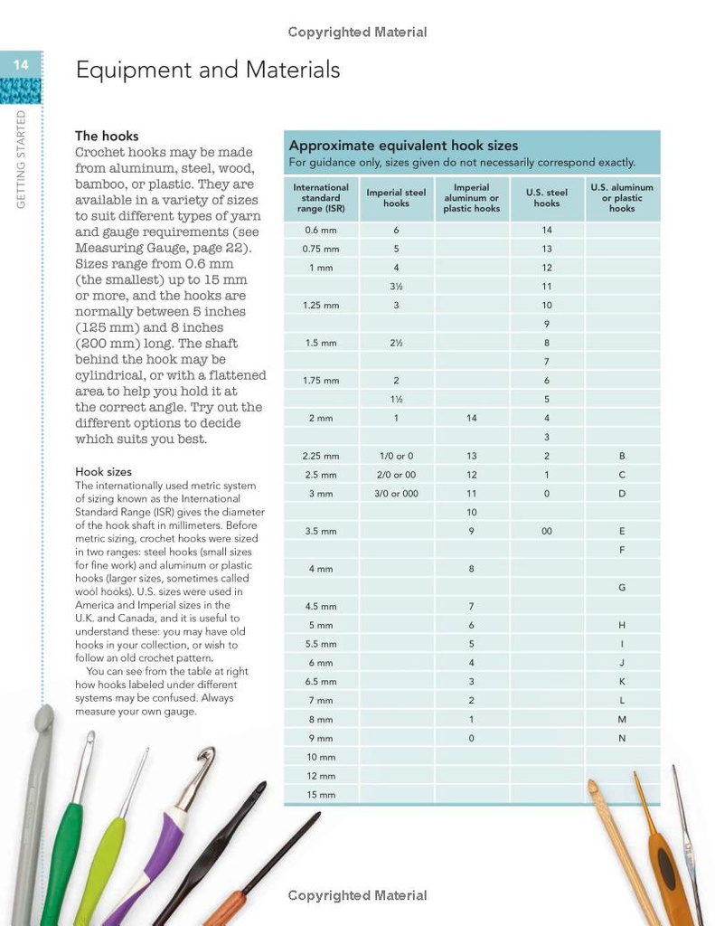 88 Crochet Stitch Dictionary: Including Chart Symbols and Glossary Definitions [Book]