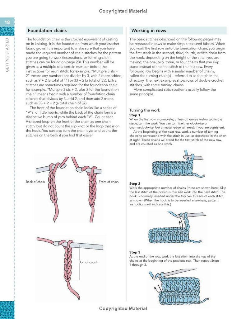 Crochet Stitch Dictionary