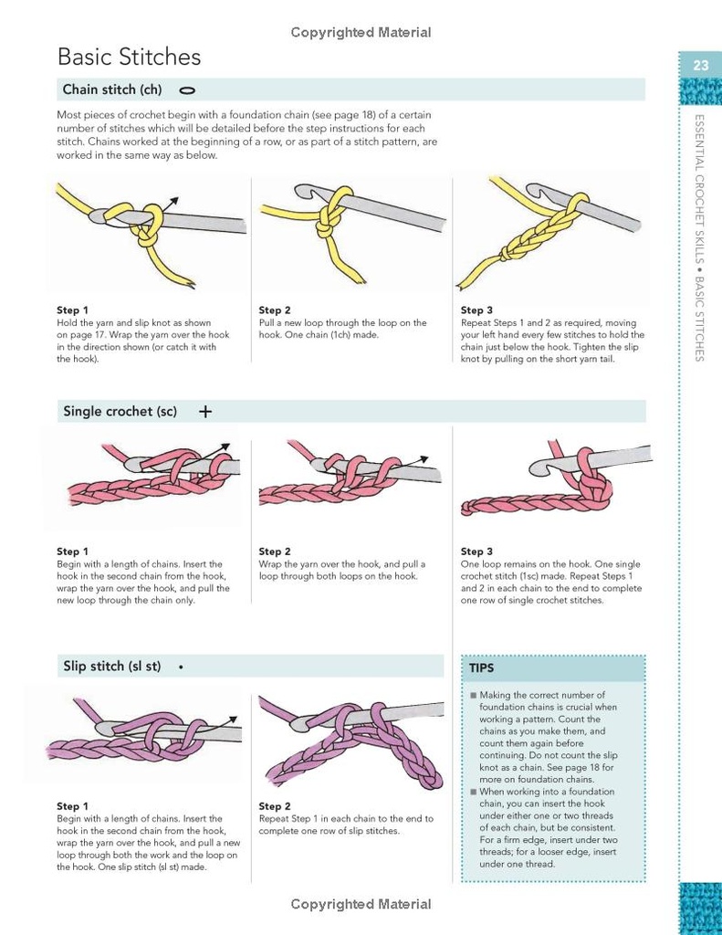 Crochet Stitch Dictionary Book