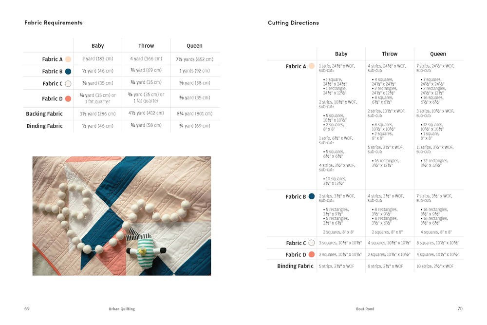 URBAN QUILTING BOOK