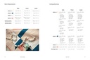 URBAN QUILTING BOOK