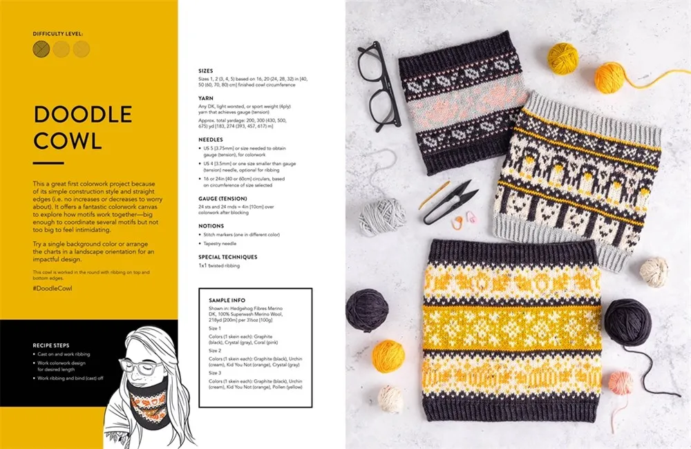 Doodle Knit Directory  