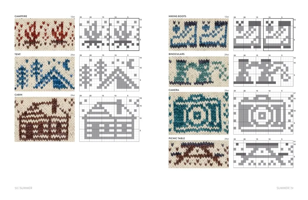 Doodle Knit Directory  