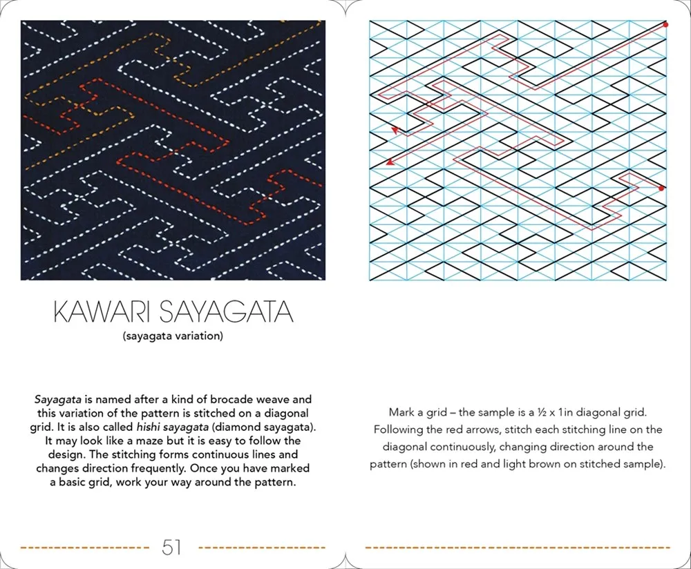 The Ultimate Sashiko Card Deck