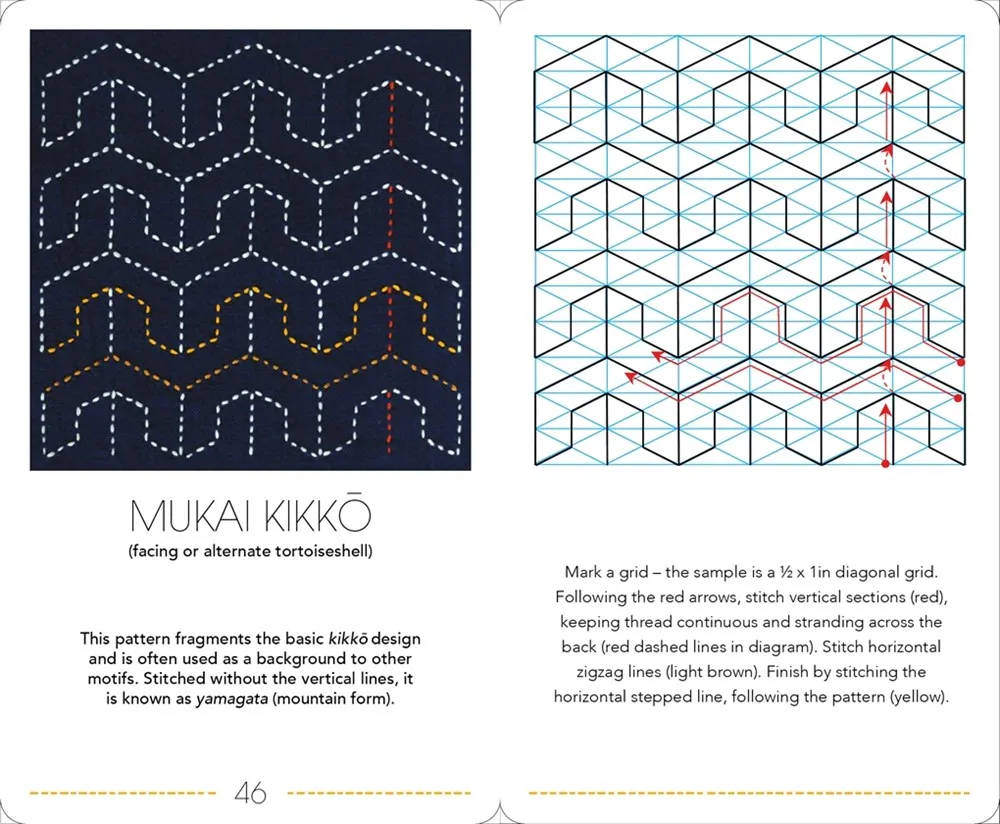 The Ultimate Sashiko Card Deck
