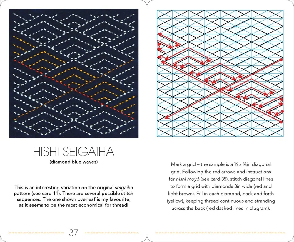 The Ultimate Sashiko Card Deck