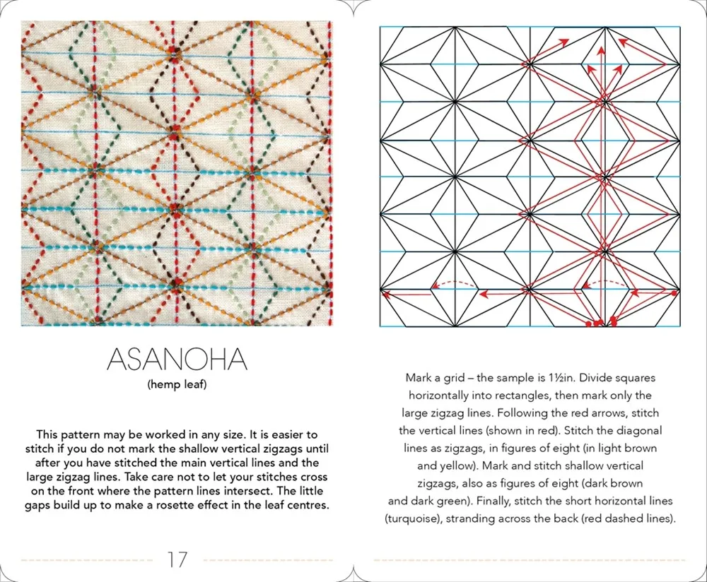 The Ultimate Sashiko Card Deck