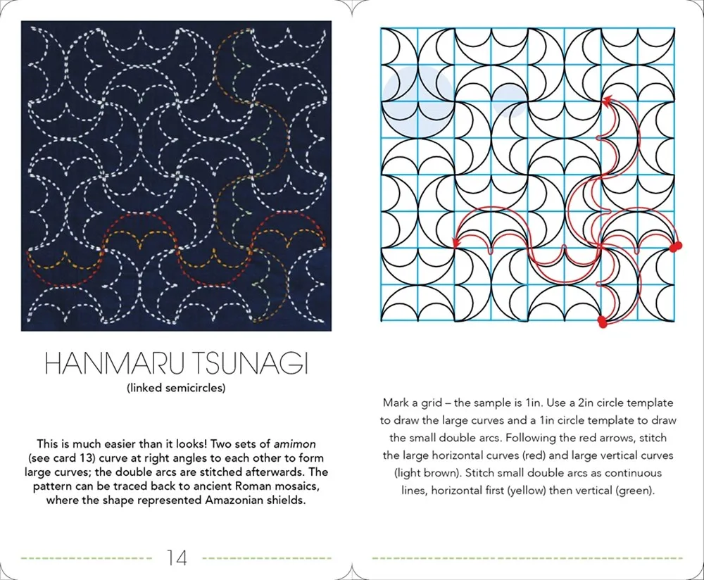 The Ultimate Sashiko Card Deck