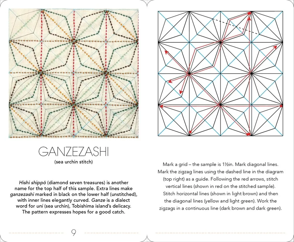 The Ultimate Sashiko Card Deck