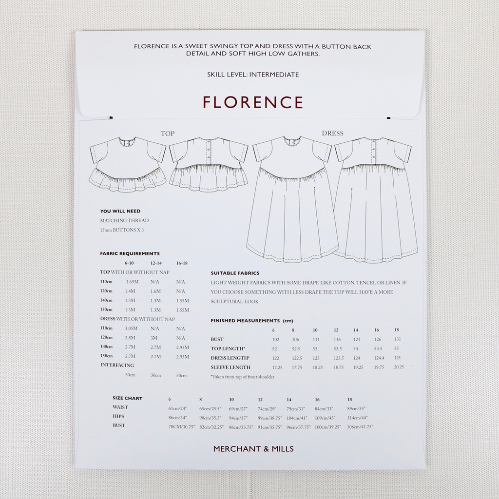THE FLORENCE PATTERN