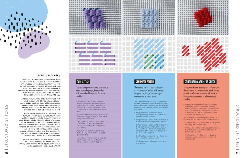 Needlepoint: A Modern Stitch Directory Book