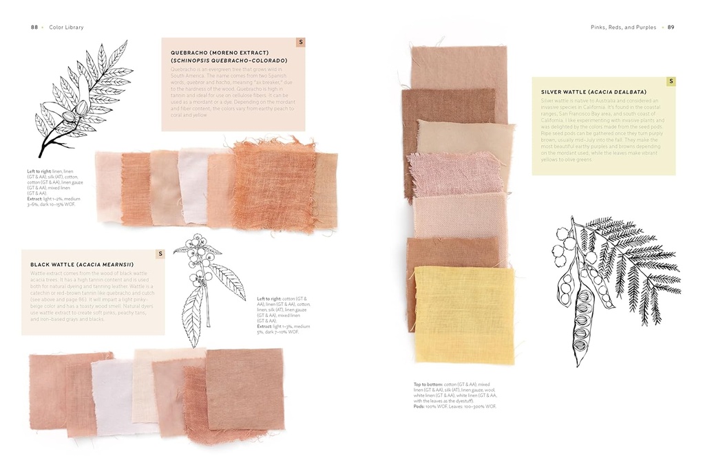 The Natural Dye Handbook