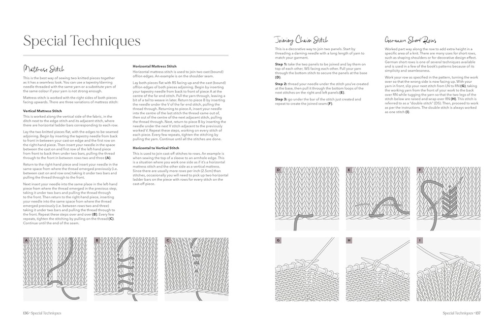 The Wonder of Wool Book