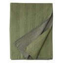 Hand Stitched Reversible Kantha Throws